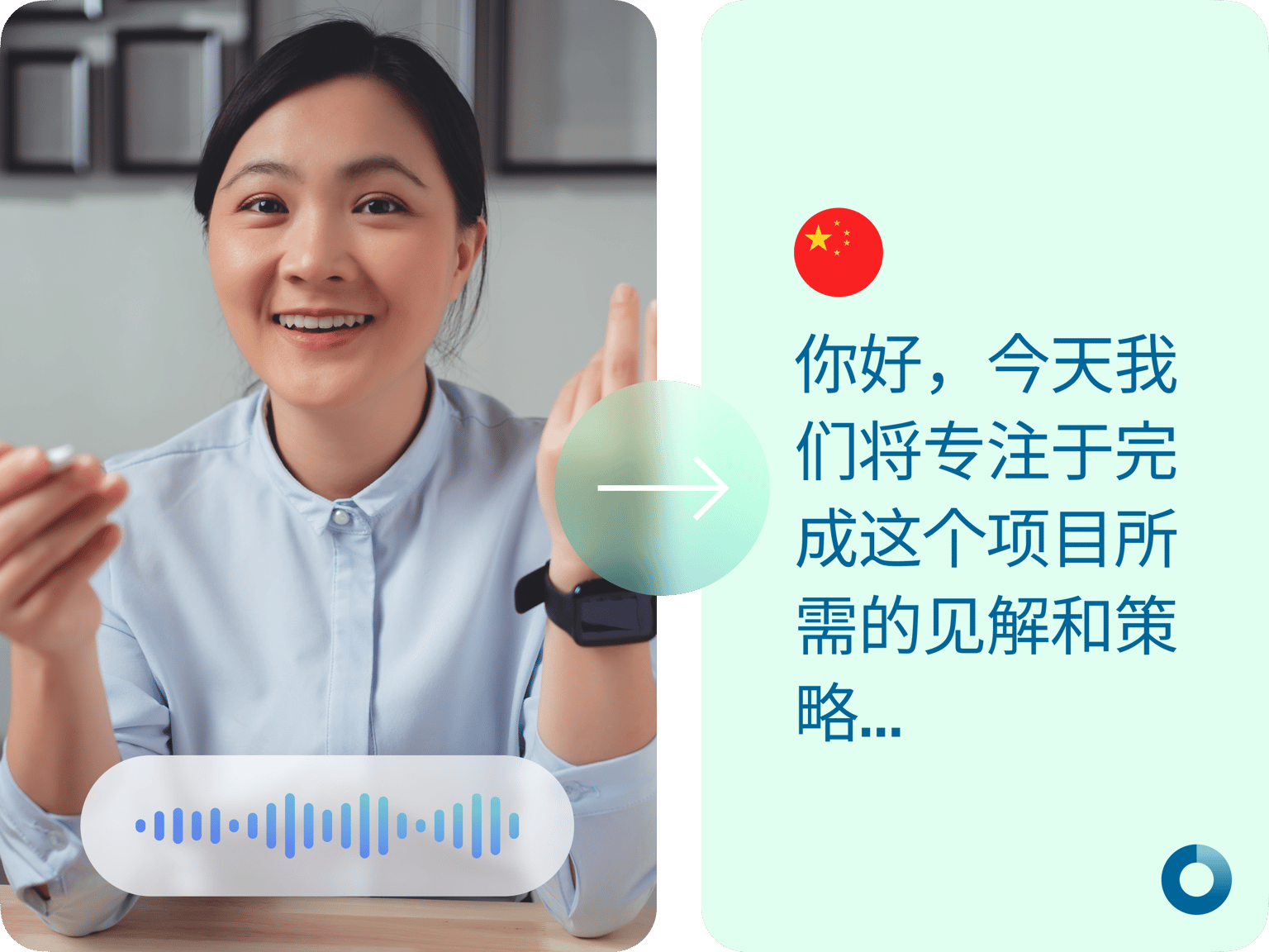 Chinese Speech to Text