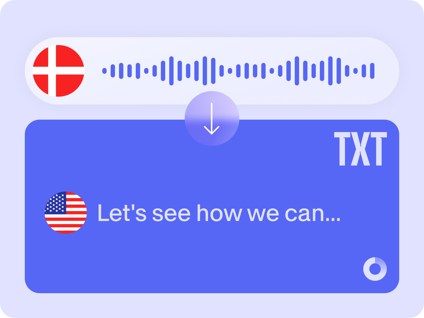 Danish to English Voice Translator