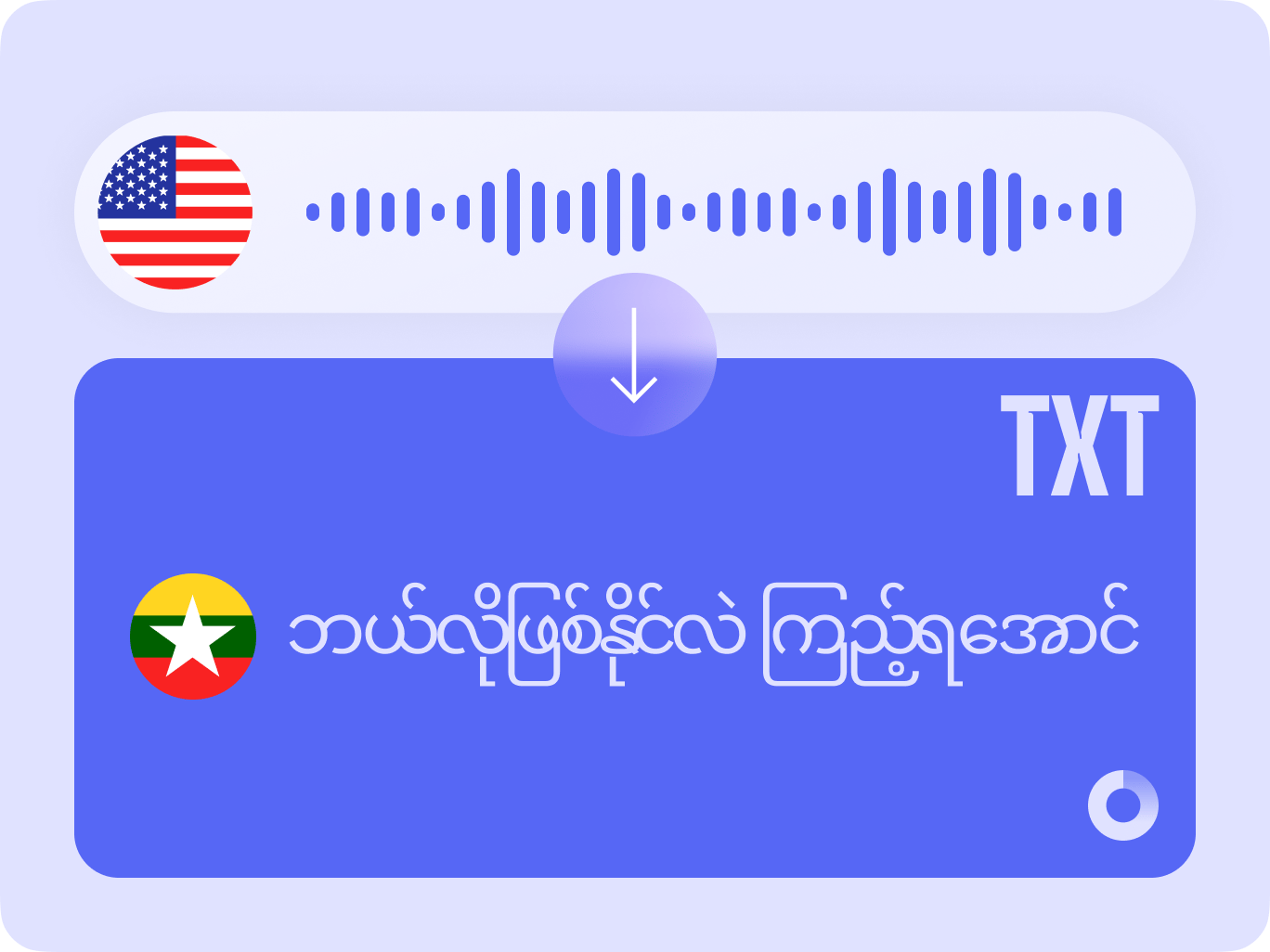 English to Myanmar Voice Translator