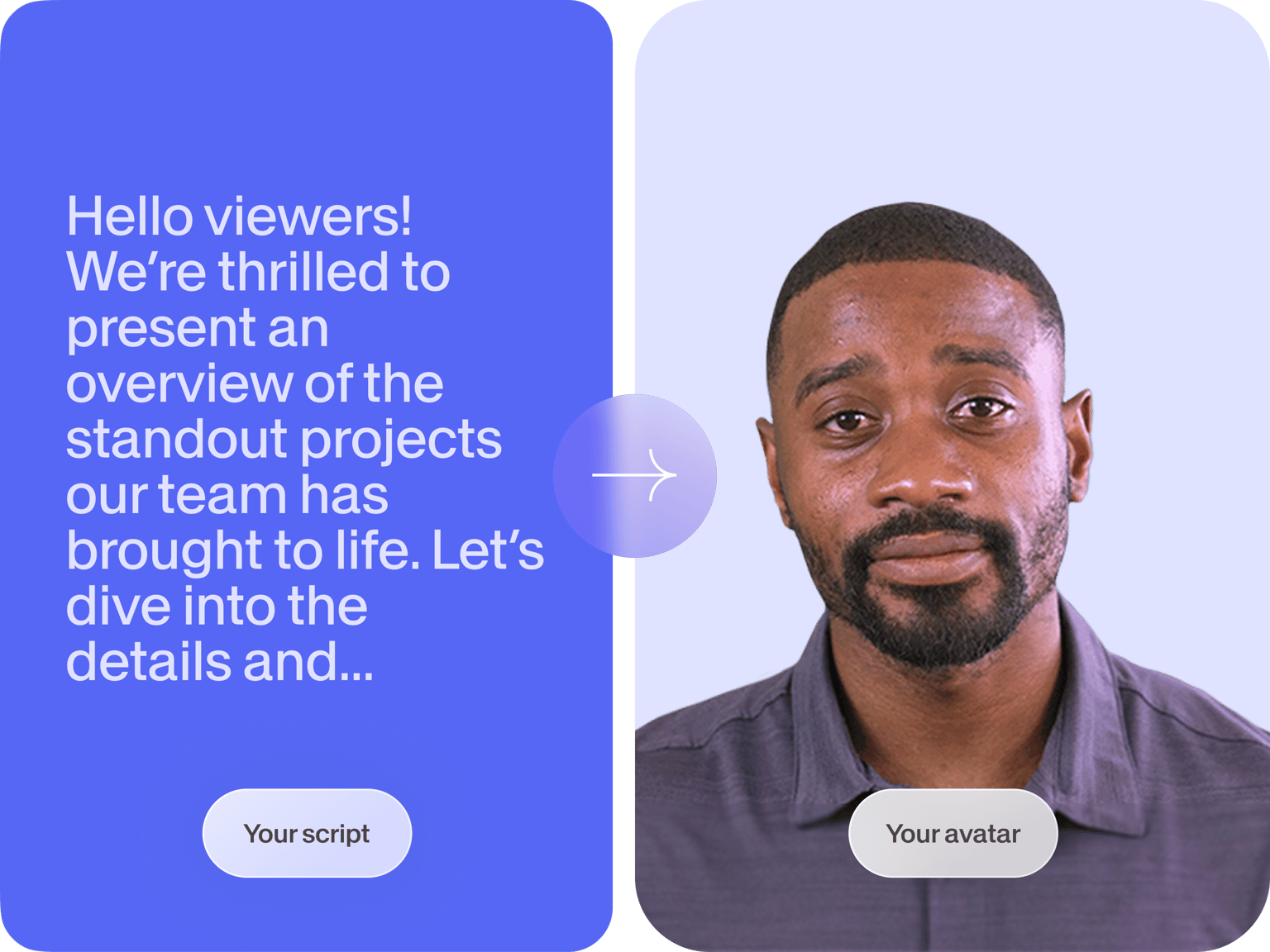 Interactive Avatar
