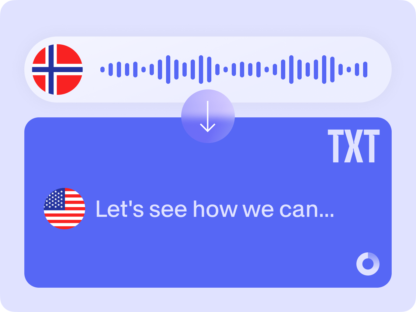 Norwegian to English Voice Translator