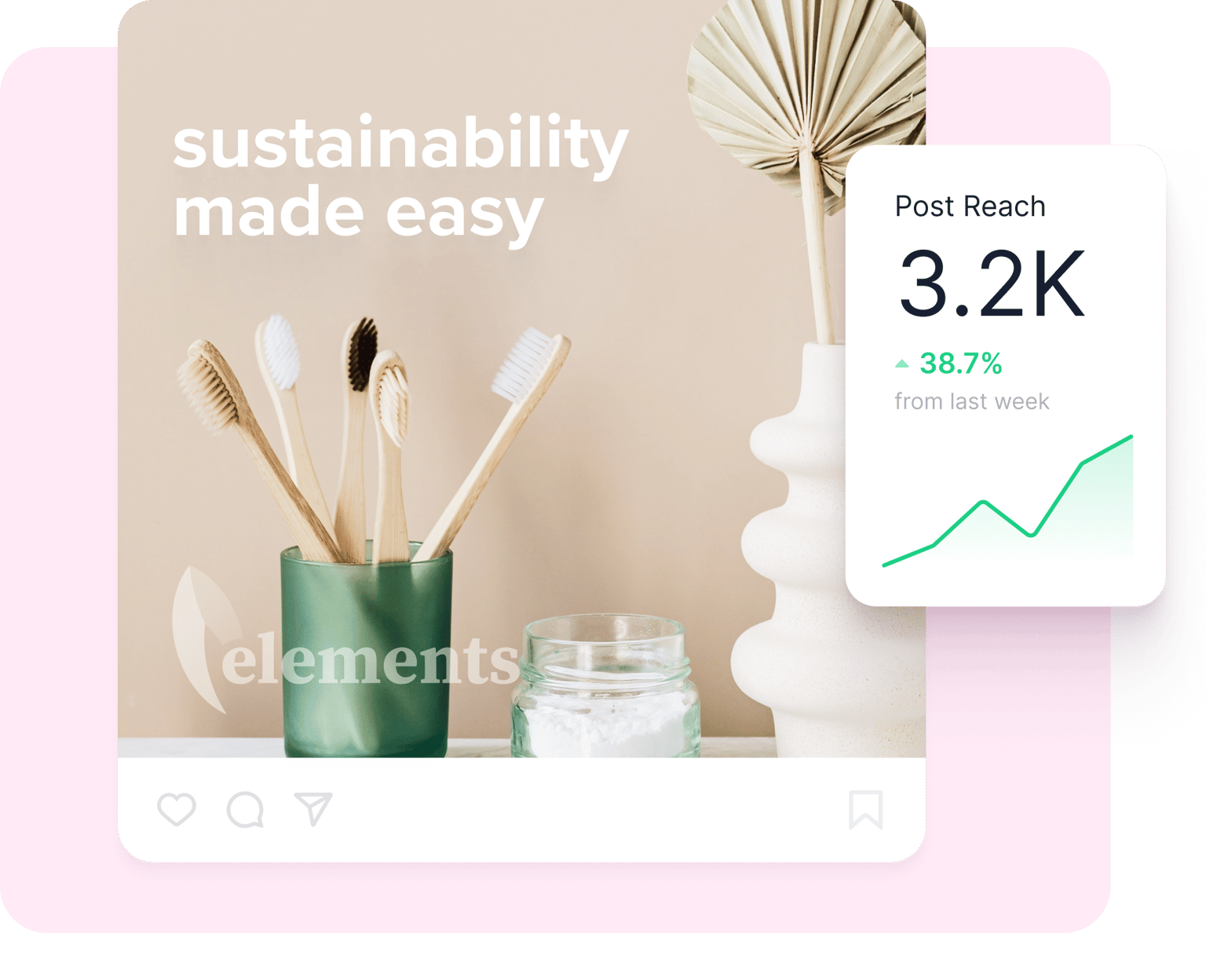 VEED's social media analytics showing 3.2K viral reach and engagement metrics for promoted content.