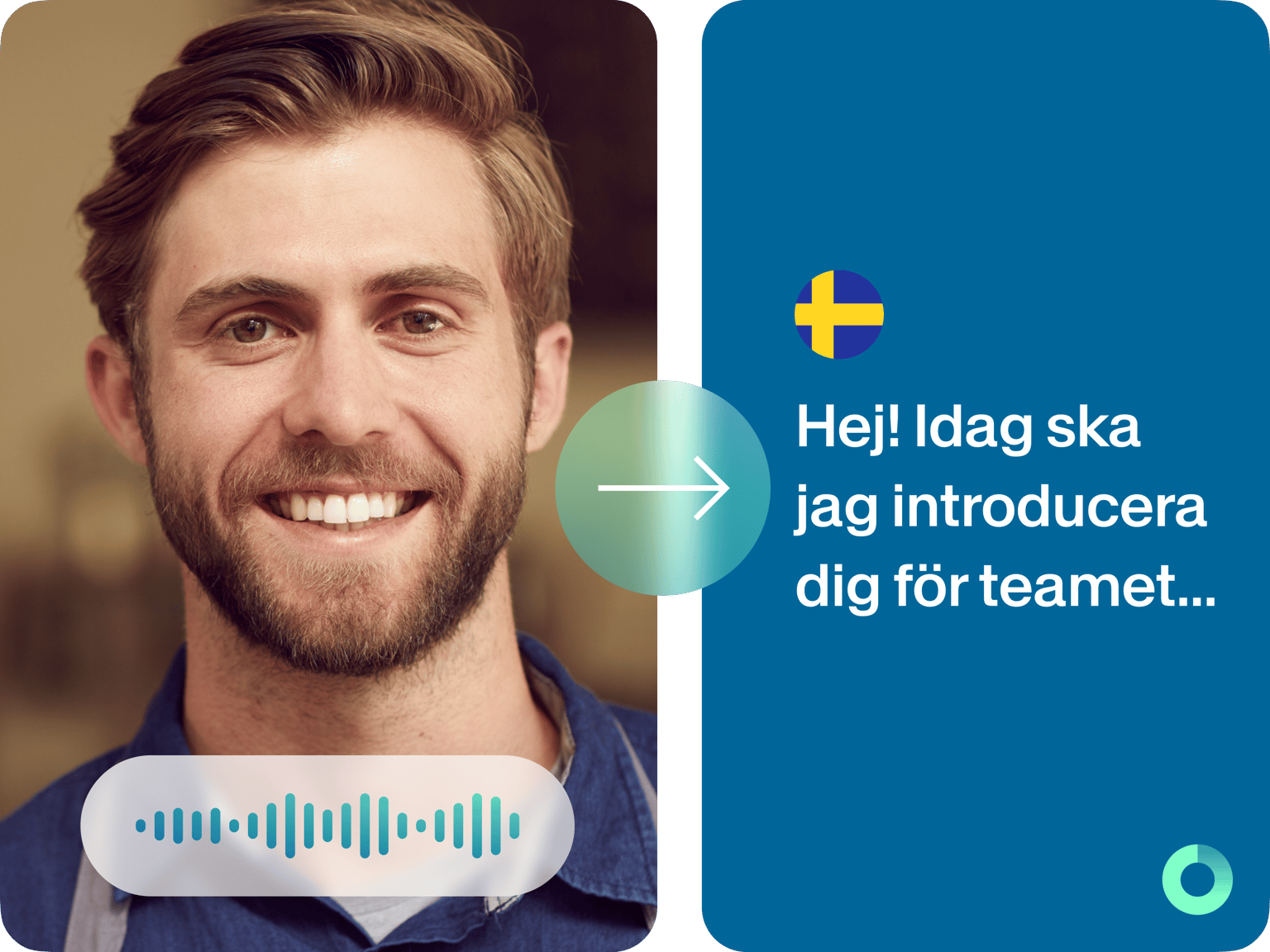 Speech to Text Swedish