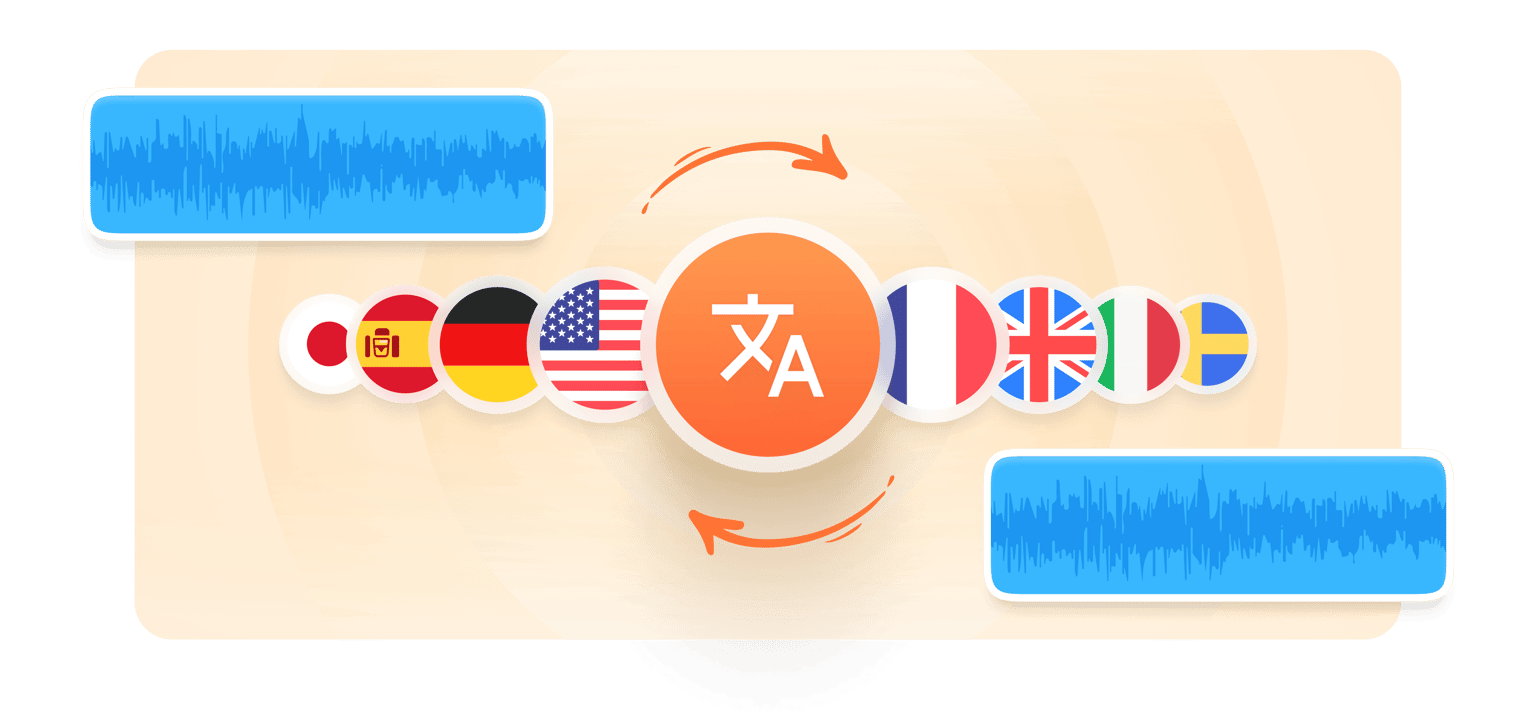Traduzir Áudio de Inglês para Chinês